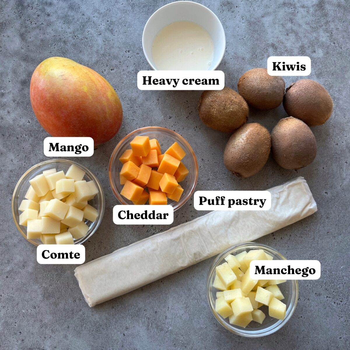 Assorted ingredients on a gray surface: mango, four kiwis, heavy cream, diced cheddar, diced comte, diced manchego, and a roll of puff pastry. Labels identify each item.