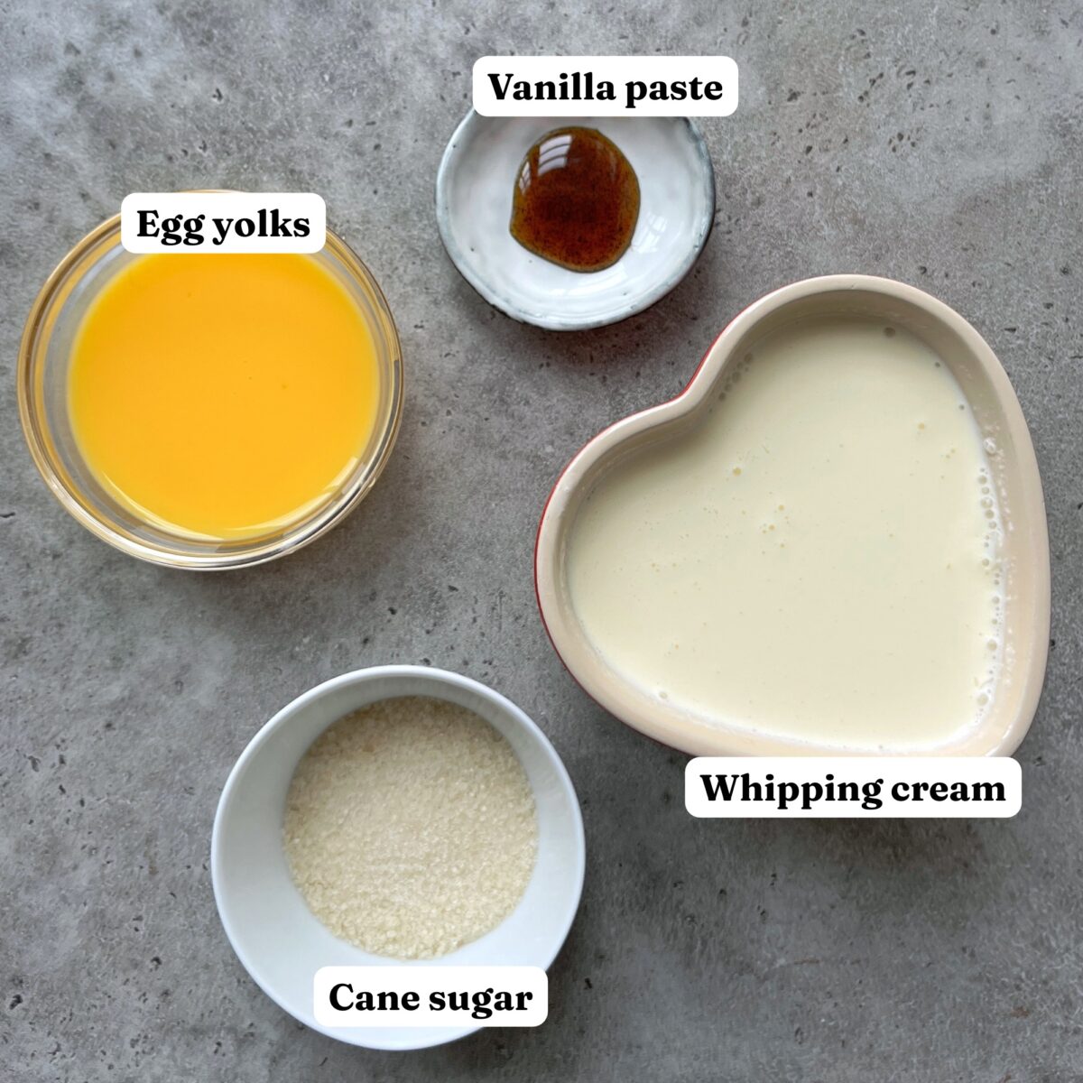 Four labeled bowls on a gray surface, containing egg yolks, cane sugar, vanilla paste, and whipping cream.