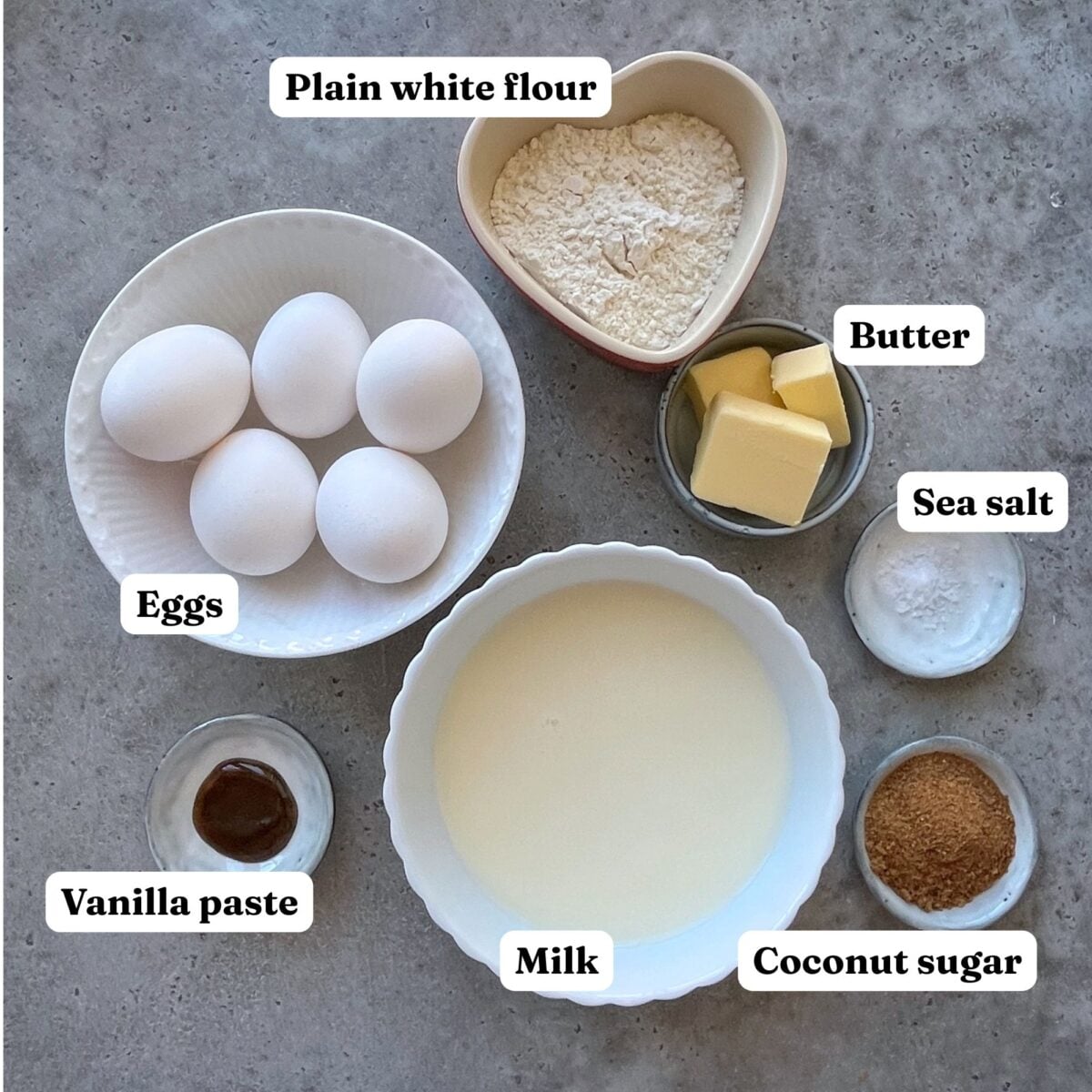 Top view of labeled baking ingredients including eggs, plain white flour, butter, sea salt, vanilla paste, milk, and coconut sugar arranged on a gray surface.